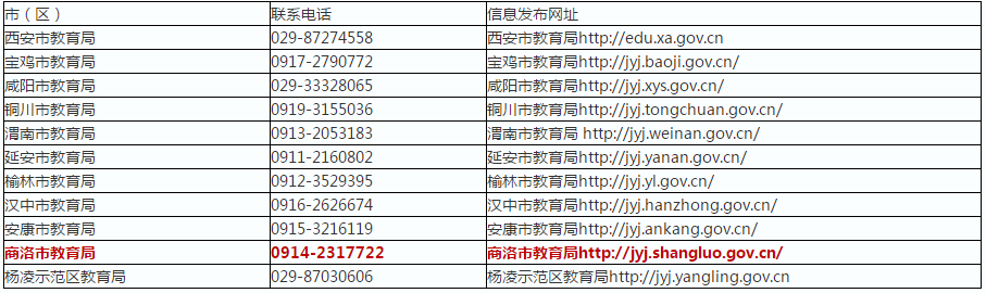 2019年陕西省中小学教师资格认定公告(图1)