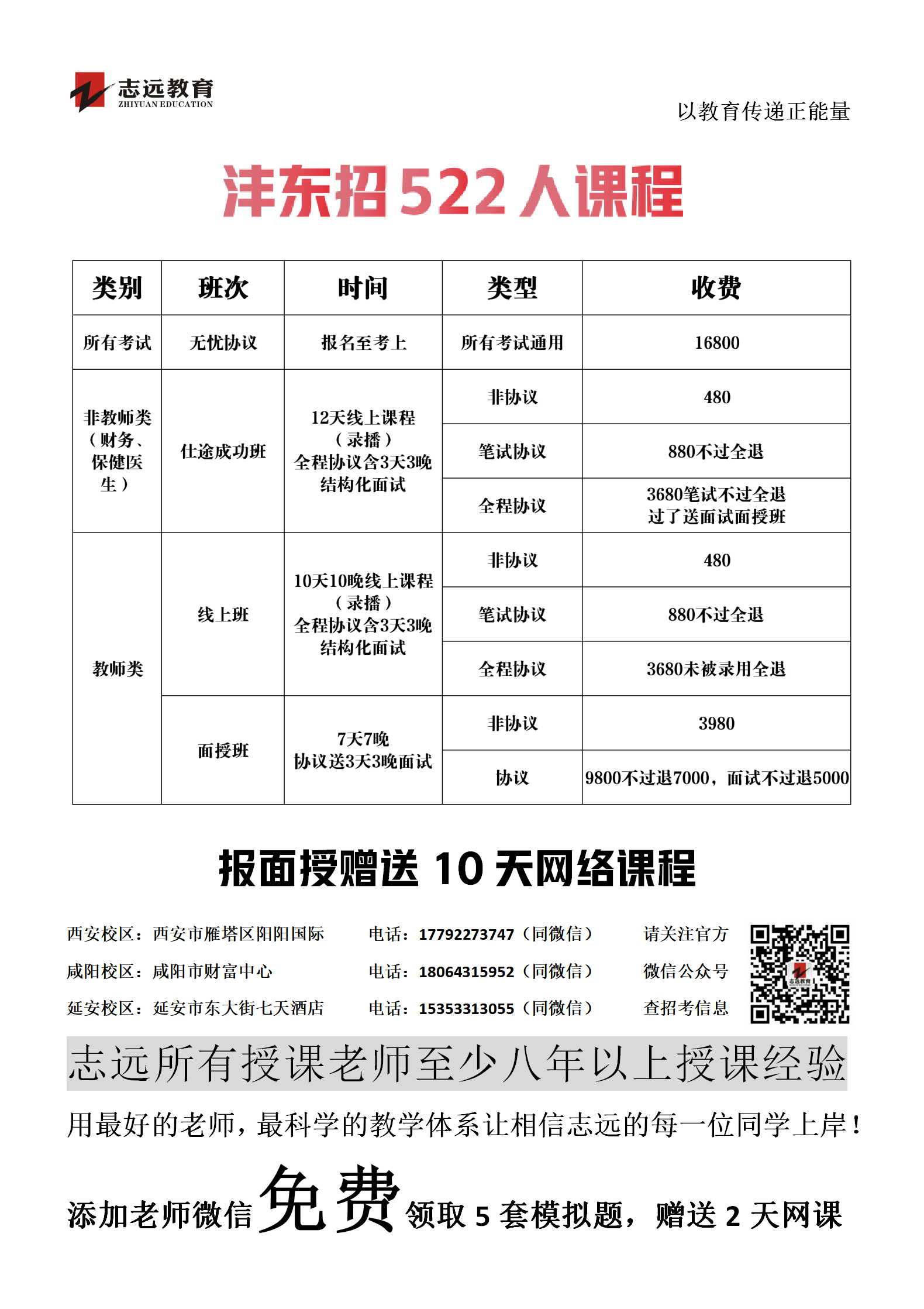 2020西咸新区沣东新城公办中小学及幼儿园招聘公告（522人）(图1)