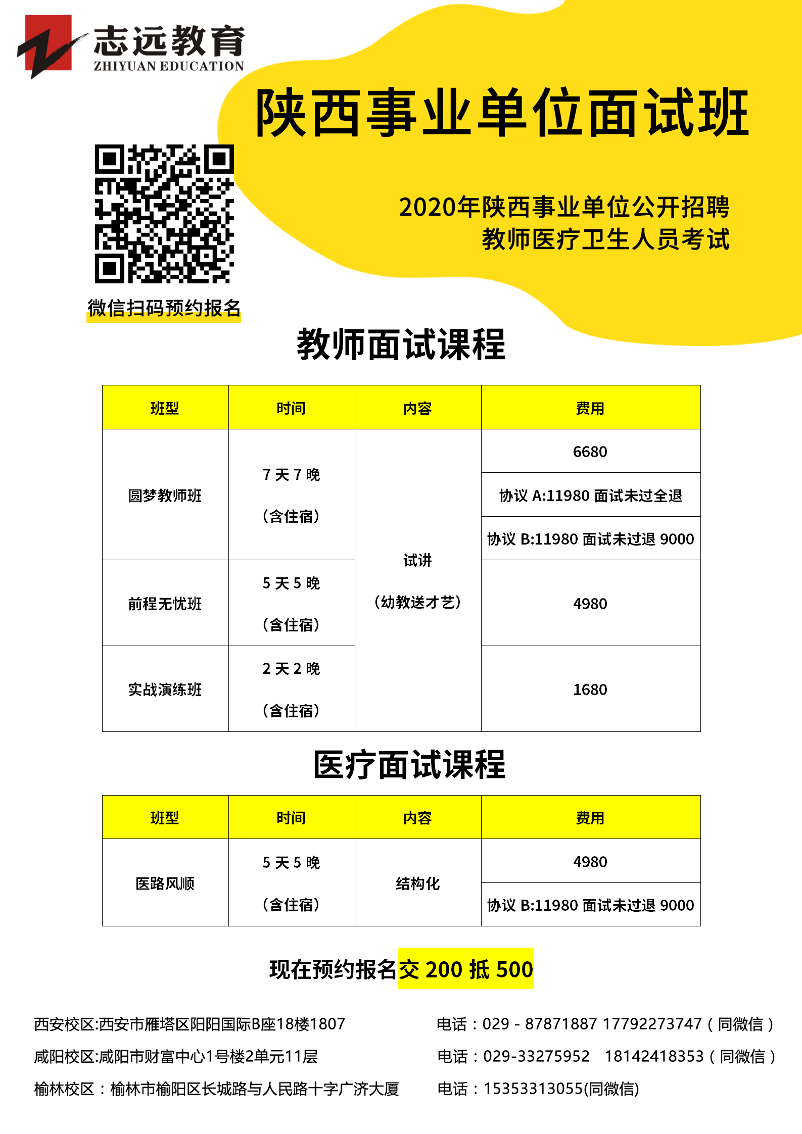 2020年咸阳市事业单位公开招聘教师医疗卫生人员笔试成绩查询和面试资格复审 工作安排公告(图1)